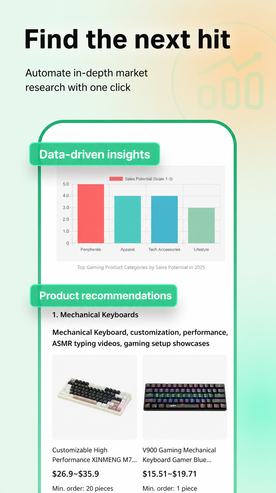 Accio analyses market data and recommends products